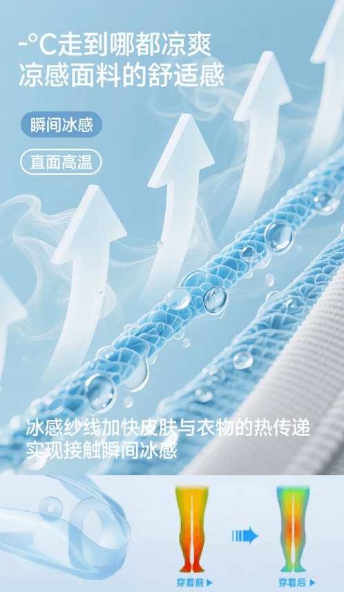 夏天大码怎么穿更凉快显精神？